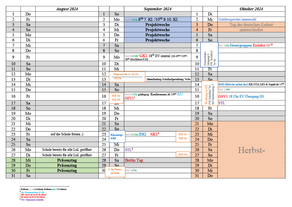 Integrierte Sekundarschule Wilhelm-B&ouml;lsche-Schule - AKTUELLES